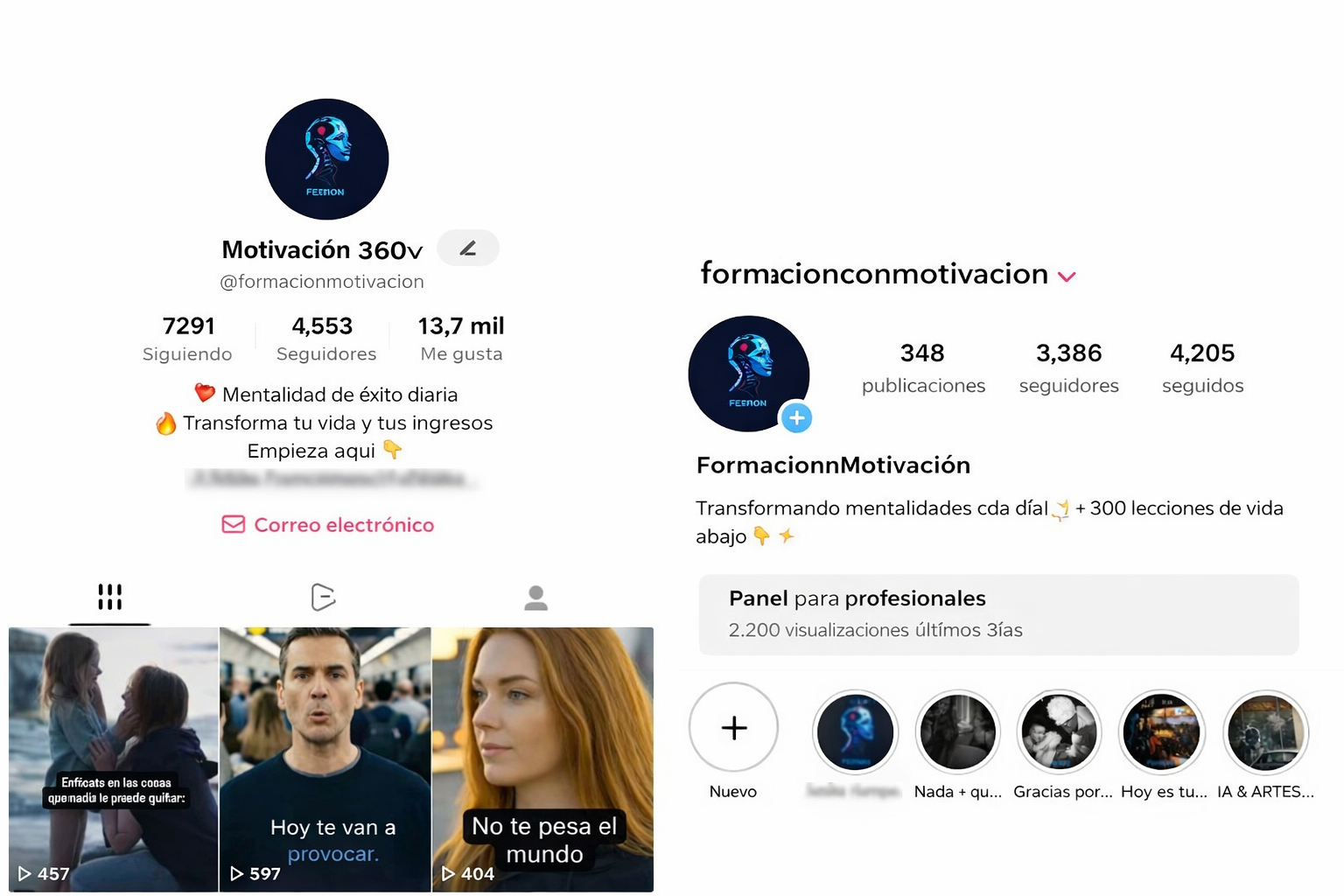 Perfiles digitales e inteligencia artificial aplicada