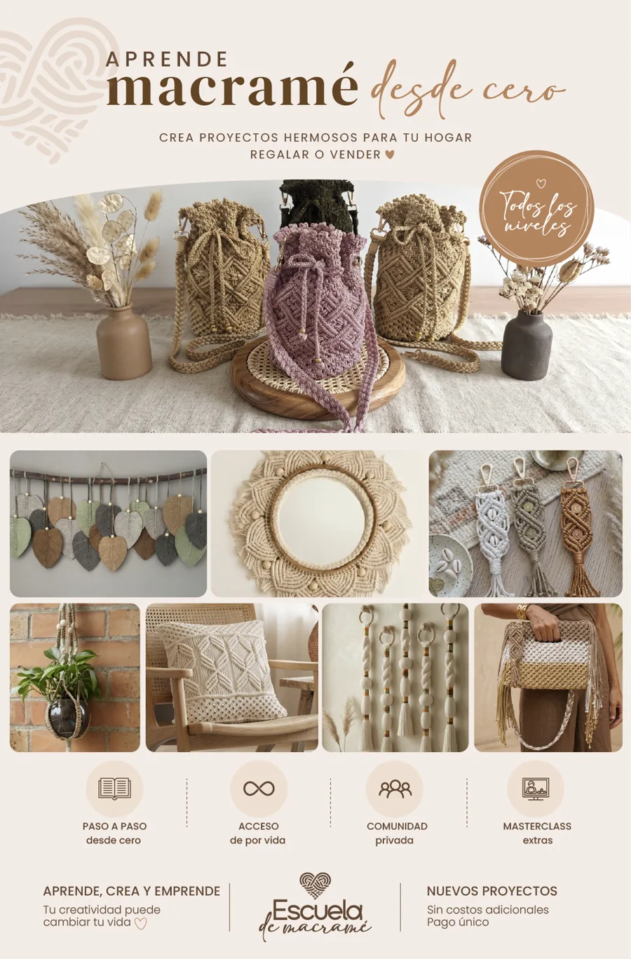 Escuela de Macramé by Equilibrio: opiniones antes de comprar 3 Escuela de Macramé by Equilibrio opiniones: mapa oficial de los bolsos, espejo, hojas y accesorios analizados.