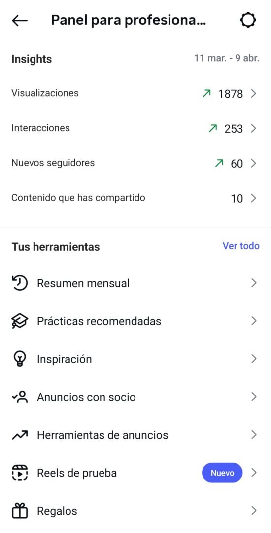 metricas instagram workshop instagram javier elices panel profesional marzo abril 2026