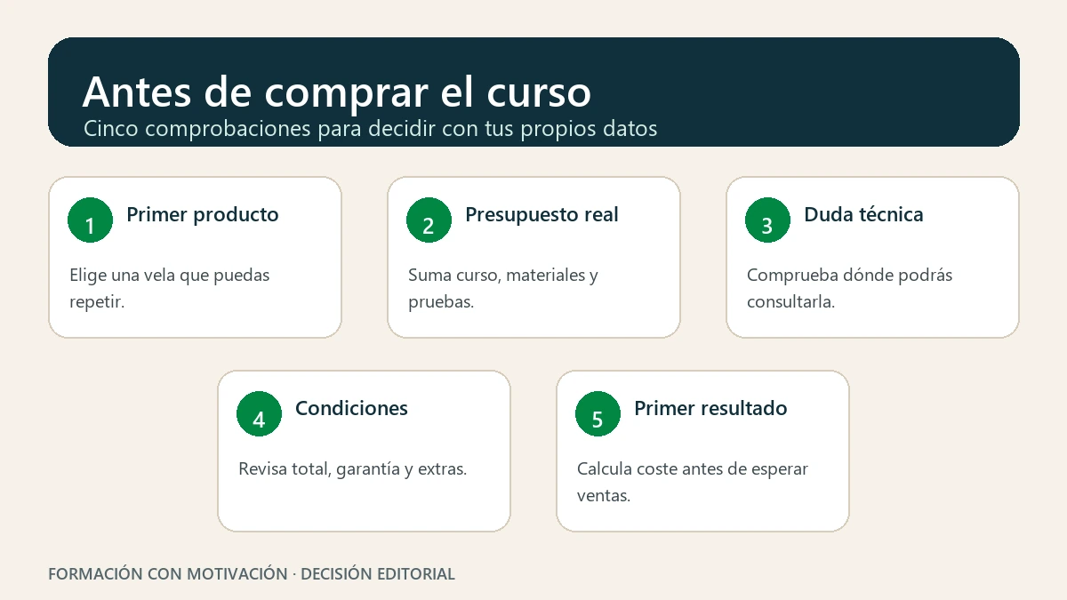 Cinco comprobaciones antes de comprar un curso de velas artesanales: producto, presupuesto, duda técnica, condiciones y primer resultado